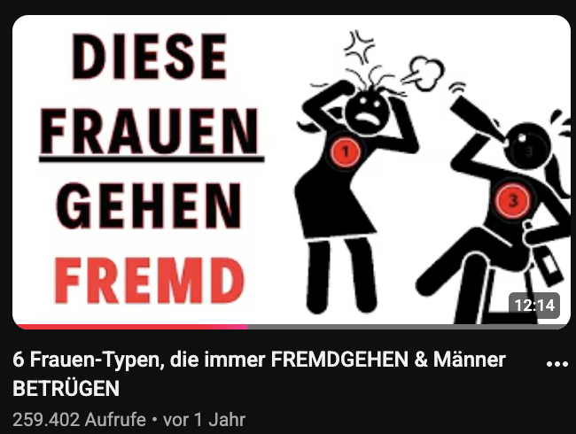 YouTube-Video: 259.402 Aufrufe